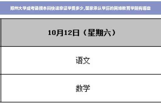 郑州大学成考函授本科快速拿证学费多少,国家承认学历的网络教育学院有哪些