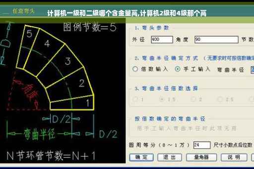 计算机一级和二级哪个含金量高,计算机2级和4级那个高