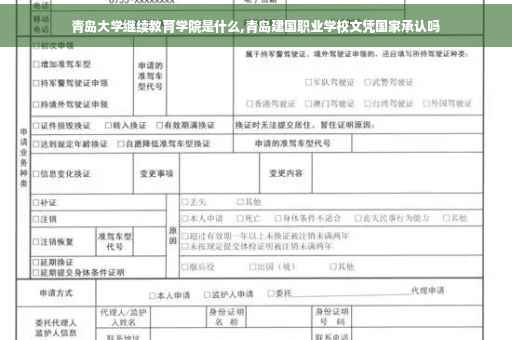 青岛大学继续教育学院是什么,青岛建国职业学校文凭国家承认吗