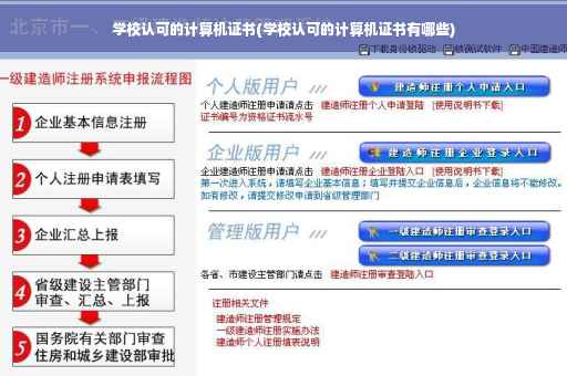 学校认可的计算机证书(学校认可的计算机证书有哪些)