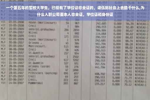 一个第五年的军校大学生，已经有了学位证毕业证的，退伍到社会上去能干什么,为什么入职公司要本人毕业证，学位证和身份证