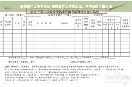 泰国博仁大学含金量,泰国博仁大学怎么样，学历中国会承认吗