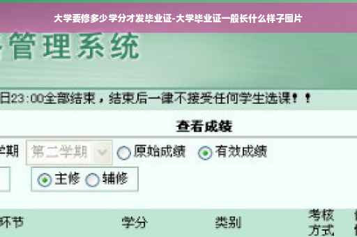 大学要修多少学分才发毕业证-大学毕业证一般长什么样子图片