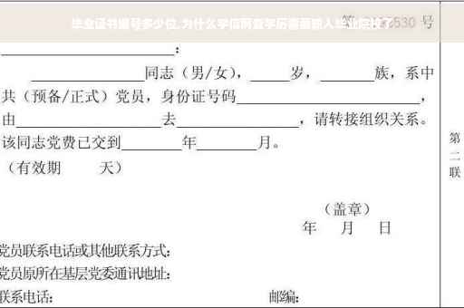 毕业证书编号多少位,为什么学信网查学历需要输入毕业院校了