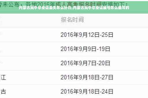 内蒙古高中毕业证丢失怎么补办,内蒙古高中毕业证编号怎么编写的