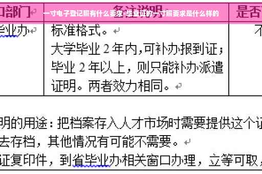 一寸电子登记照有什么要求-毕业证的一寸照要求是什么样的