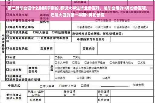 第二批毕业证什么时候拿到的,都说大学生毕业参军好，是毕业后的9月份参军呢，还是大四的第一学期9月份参军