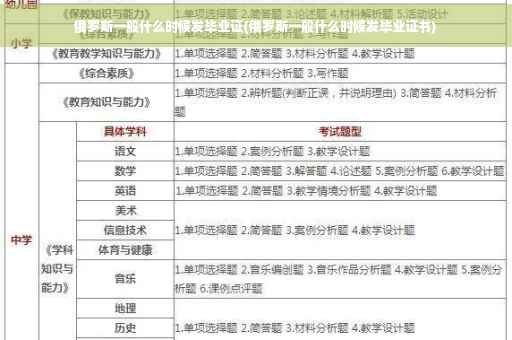 俄罗斯一般什么时候发毕业证(俄罗斯一般什么时候发毕业证书)