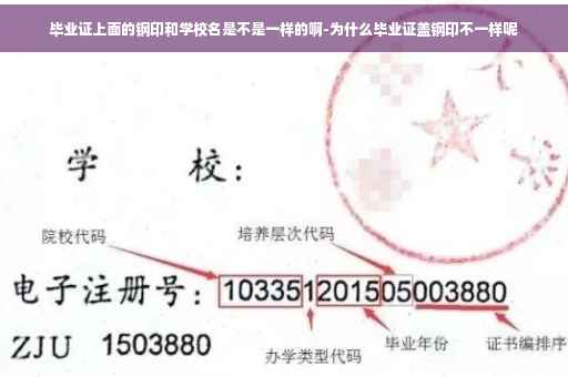 毕业证上面的钢印和学校名是不是一样的啊-为什么毕业证盖钢印不一样呢
