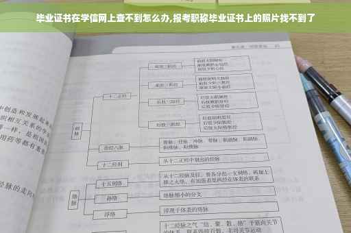 毕业证书在学信网上查不到怎么办,报考职称毕业证书上的照片找不到了