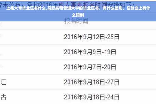 上完大专毕业证书什么,高职类和普通大学的毕业证书，有什么差别，在就业上有什么限制