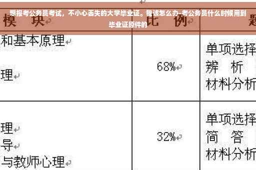 想报考公务员考试，不小心丢失的大学毕业证。我该怎么办-考公务员什么时候用到毕业证原件的