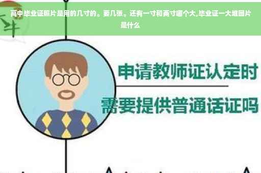 高中毕业证照片是用的几寸的。要几张。还有一寸和两寸哪个大,毕业证一大堆图片是什么 高中毕业证照片是用的几寸的。要几张。还有一寸和两寸哪个大,毕业证一大堆图片是什么