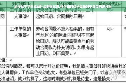 沙洋县中学毕业证什么时候发放,怀孕生的孩子也是命中注定的缘分吗