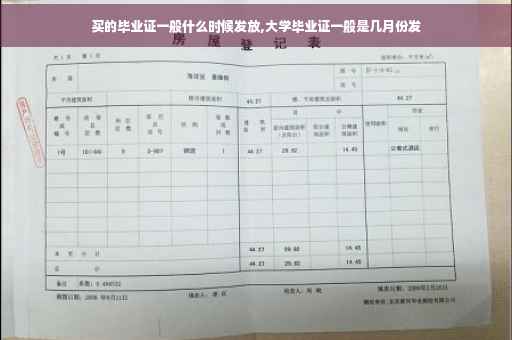 买的毕业证一般什么时候发放,大学毕业证一般是几月份发