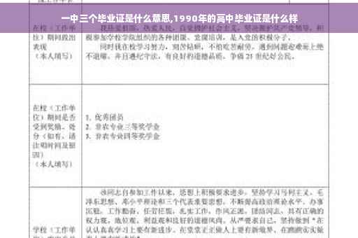 一中三个毕业证是什么意思,1990年的高中毕业证是什么样