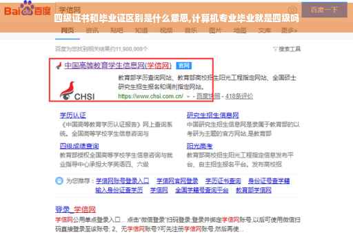 四级证书和毕业证区别是什么意思,计算机专业毕业就是四级吗