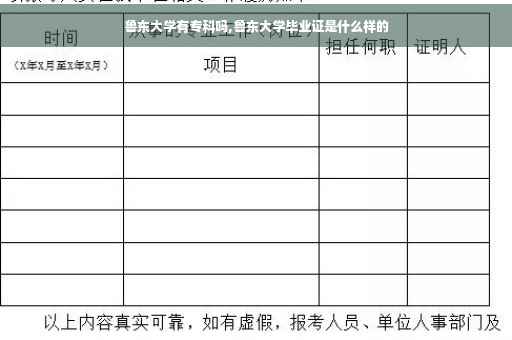 鲁东大学有专科吗,鲁东大学毕业证是什么样的
