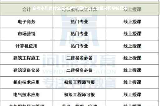 自考本科盖什么章-自考需要什么毕业证书和学位证书
