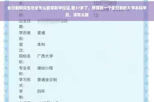 全日制研究生毕业怎么能拿到学位证,我37岁了，想得到一个全日制的大学本科学历，该怎么做