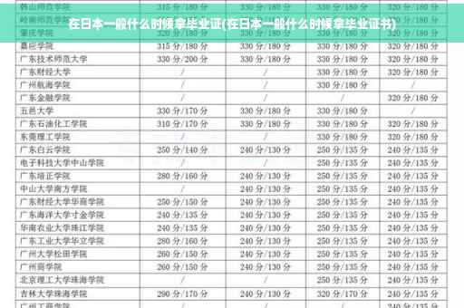 在日本一般什么时候拿毕业证(在日本一般什么时候拿毕业证书)