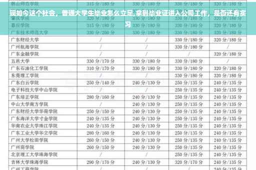 现如今这个社会，普通大学生毕业怎么立足,拿到毕业证进入公司工作，是否还有实习