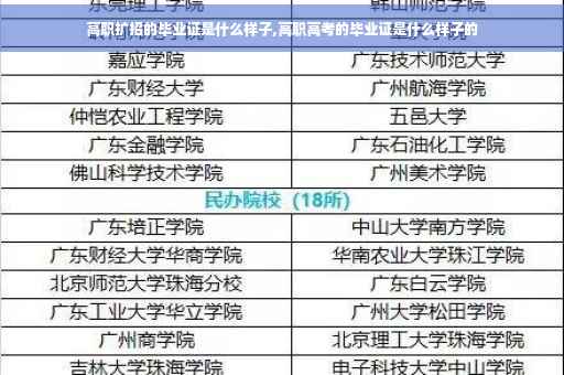 高职扩招的毕业证是什么样子,高职高考的毕业证是什么样子的