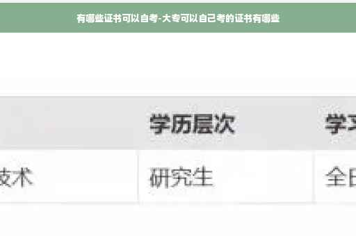 有哪些证书可以自考-大专可以自己考的证书有哪些