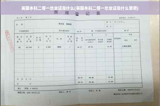 英国本科二等一毕业证是什么(英国本科二等一毕业证是什么意思) 英国本科二等一毕业证是什么(英国本科二等一毕业证是什么意思)
