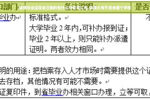 函授毕业证是全日制的有什么学校可以用,函授大专不用去哪个学校