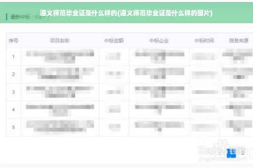 遵义师范毕业证是什么样的(遵义师范毕业证是什么样的图片) 遵义师范毕业证是什么样的(遵义师范毕业证是什么样的图片)