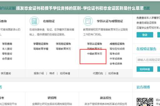 颁发毕业证书和授予学位资格的区别-学位证书和毕业证区别是什么意思