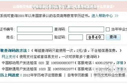 山西新华电脑学校毕业后是什么学历?,新华电脑学校发的是什么毕业证?