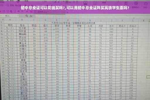 初中毕业证可以花钱买吗?,可以用初中毕业证购买高铁学生票吗?