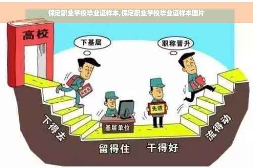 保定职业学校毕业证样本,保定职业学校毕业证样本图片