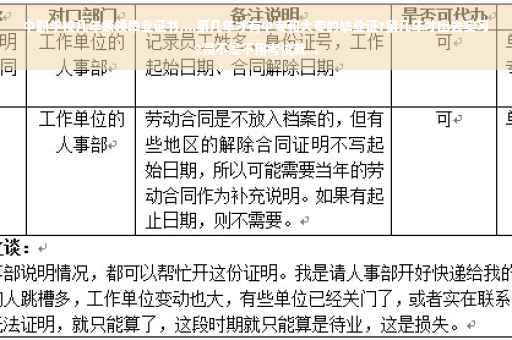中职学校几年级领毕业证书,...第几年才有中专和大专的毕业证?第几年才出去实习?是不是不用考试就...