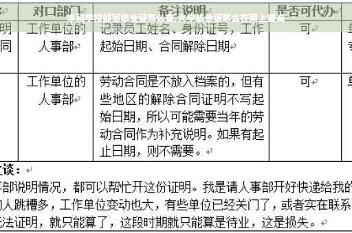 本科学校邮寄毕业证怎么查,大学毕业证怎么在网上查询 本科学校邮寄毕业证怎么查,大学毕业证怎么在网上查询