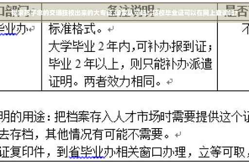 我家孩子念的交通技校出来的大专证,国家认可吗?,技校毕业证可以在网上查询吗?