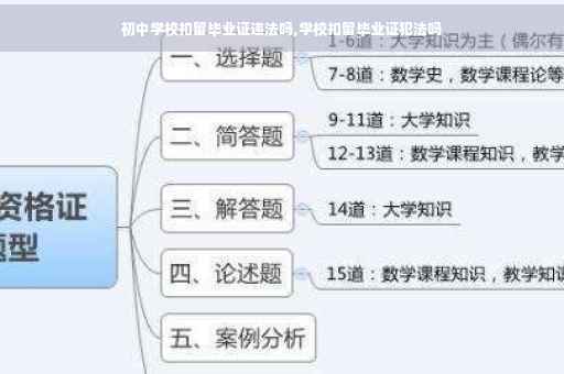 初中学校扣留毕业证违法吗,学校扣留毕业证犯法吗