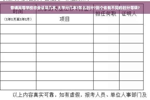 普通高等学校毕业证是几本,大学分几本?怎么划分?到个省有不同的划分等级?