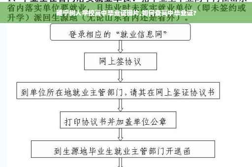 睢宁树人学校高中毕业证图片,如何查高中毕业证?