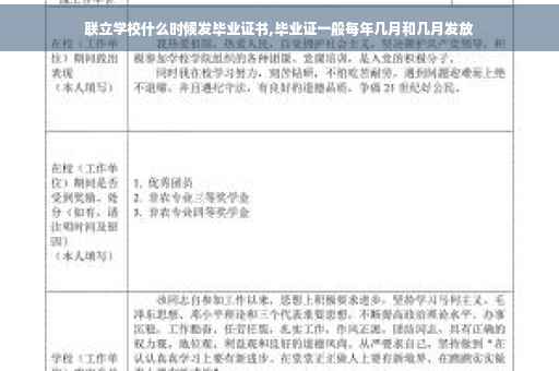 联立学校什么时候发毕业证书,毕业证一般每年几月和几月发放