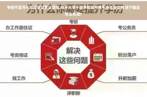 学校不实习不给毕业证怎么举报,对于大学不跟学校实习就不给毕业证的 这个做法怎么处理?