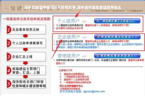 高中毕业证学校可以不给吗知乎,高中会不发毕业证给学生么