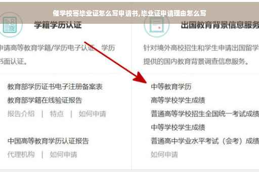 催学校寄毕业证怎么写申请书,毕业证申请理由怎么写