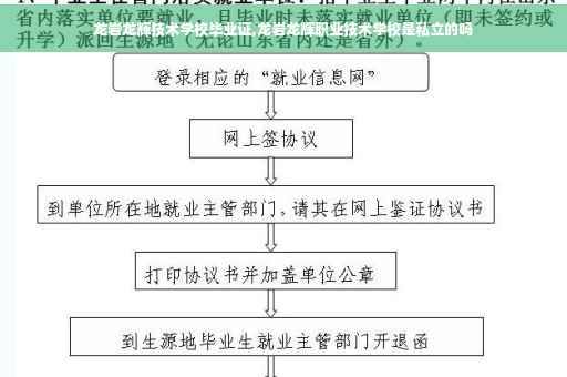 龙岩龙辉技术学校毕业证,龙岩龙辉职业技术学校是私立的吗