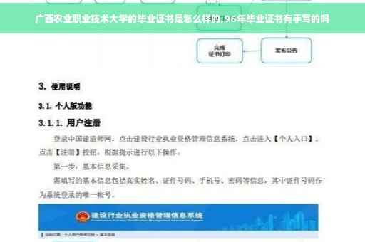 广西农业职业技术大学的毕业证书是怎么样的,96年毕业证书有手写的吗