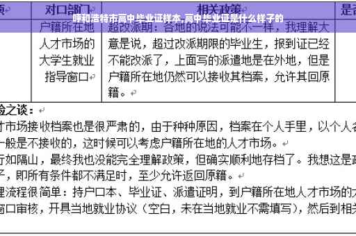 呼和浩特市高中毕业证样本,高中毕业证是什么样子的