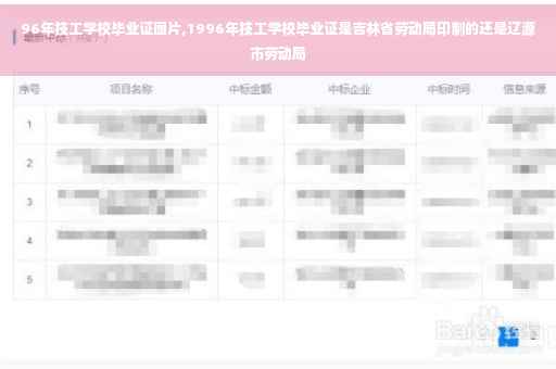 96年技工学校毕业证图片,1996年技工学校毕业证是吉林省劳动局印制的还是辽源市劳动局