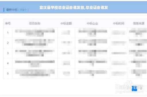 宣汉县学校毕业证由谁发放,毕业证由谁发